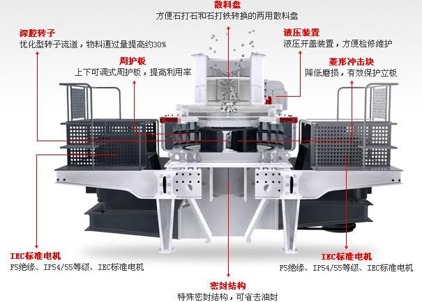 衝擊式91好色先生APP下载工作原理 衝擊式91好色先生APP下载工作原理