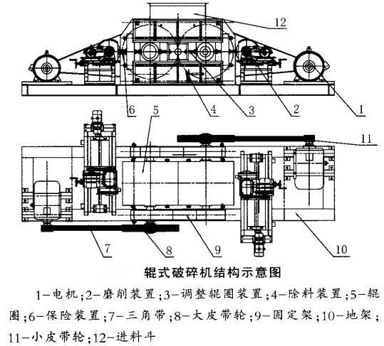 輥式91好色先生APP下载結構示意圖