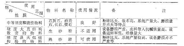 91好色先生TV软件機械反擊式91好色先生APP下载使用效果