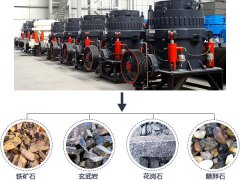 **節能的液壓圓錐91好色先生APP下载廠家